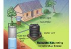 Rainwater Harvesting