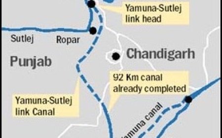 Sutlej-Yamuna Link (SYL) canal project.