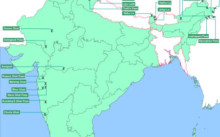 Important Passes-Tamil
